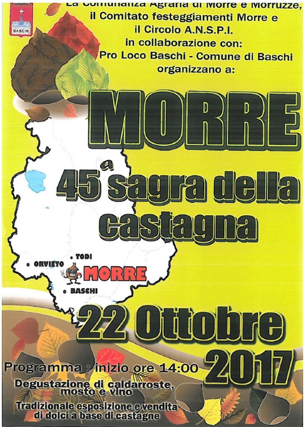 Inserisci nome della foto